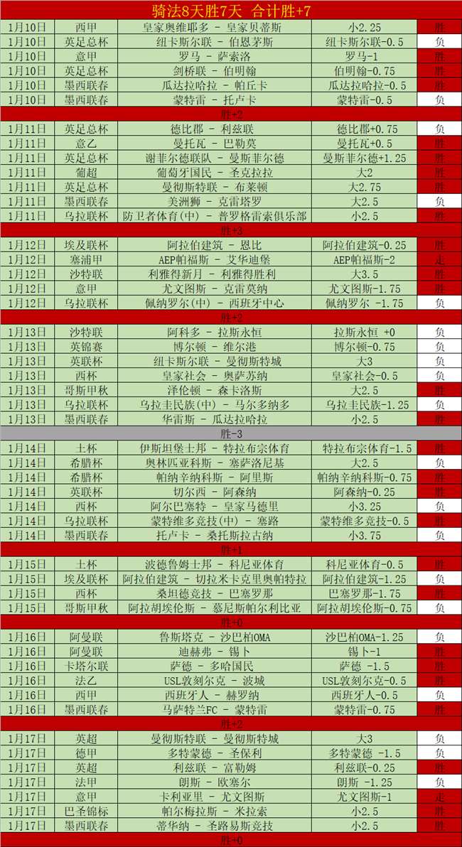 NBA,旧金山全明,星周末,爱游戏app,爱游戏官网,爱游戏体育官网,爱游戏体育app