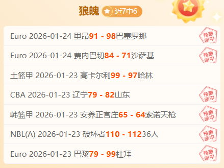 津门虎主场,逆转海牛,罗斯建功对,爱游戏app,爱游戏官网,爱游戏体育官网,爱游戏体育app