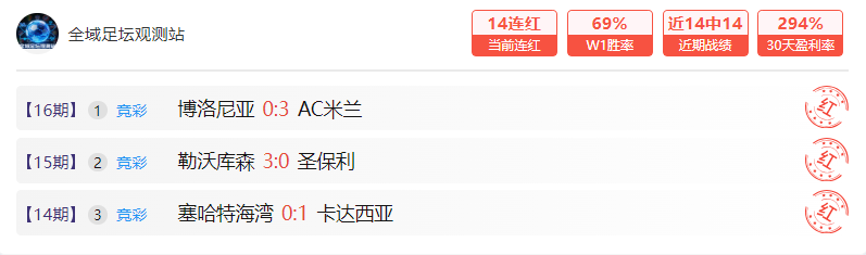 陳洋激戰零,節奏飛揚,強攻無畏,爱游戏app,爱游戏官网,爱游戏体育官网,爱游戏体育app