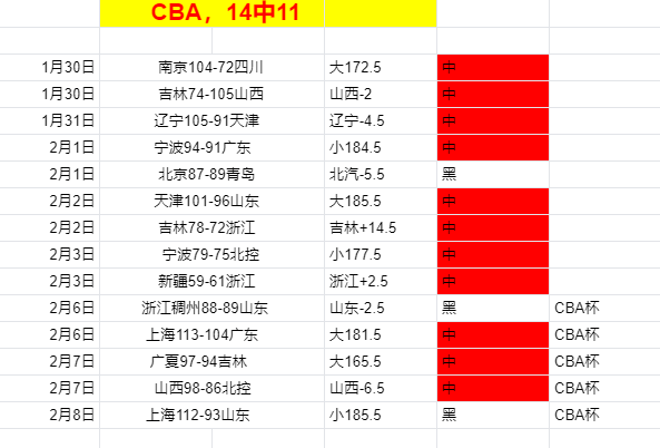 吴艳妮,米栏创全国,最佳,爱游戏app,爱游戏官网,爱游戏体育官网,爱游戏体育app