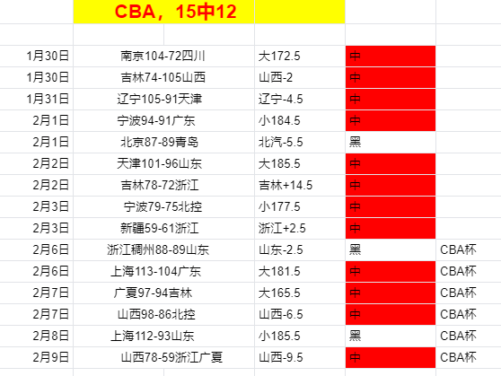保罗乔治官,宣离队,人同意,爱游戏app,爱游戏官网,爱游戏体育官网,爱游戏体育app