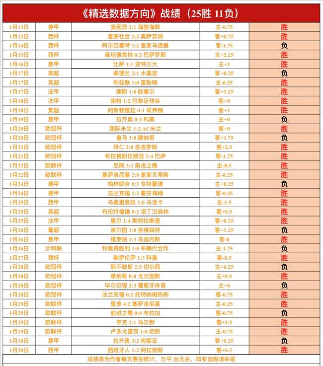 勒沃库森与,罗马欧联杯,半决赛次回,爱游戏app,爱游戏官网,爱游戏体育官网,爱游戏体育app