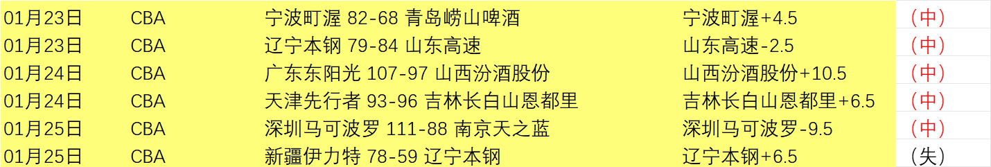 曼联,太子,拉什福德再,爱游戏app,爱游戏官网,爱游戏体育官网,爱游戏体育app