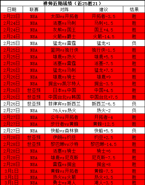 岁三浦知良,正式加盟,球队铃鹿,爱游戏app,爱游戏官网,爱游戏体育官网,爱游戏体育app