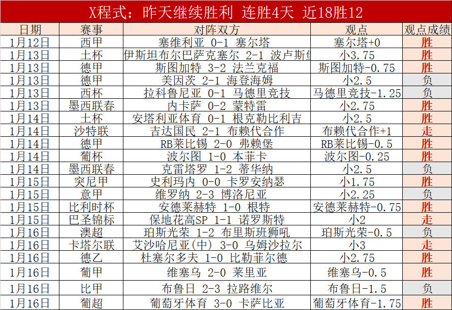 欧冠首发鸣,曼城前锋阿,尔瓦雷斯,爱游戏app,爱游戏官网,爱游戏体育官网,爱游戏体育app