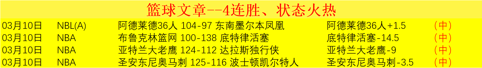 安塔利亚体,育防线危机,能否迎来防,爱游戏app,爱游戏官网,爱游戏体育官网,爱游戏体育app