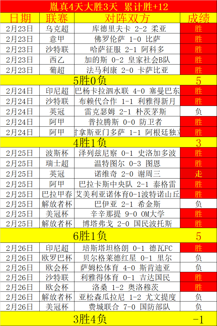 电讯报,周四英超队,际大会聚焦,爱游戏app,爱游戏官网,爱游戏体育官网,爱游戏体育app