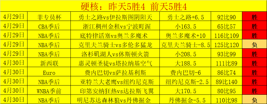 浙江客场战,力待考,山西能否乘,爱游戏app,爱游戏官网,爱游戏体育官网,爱游戏体育app