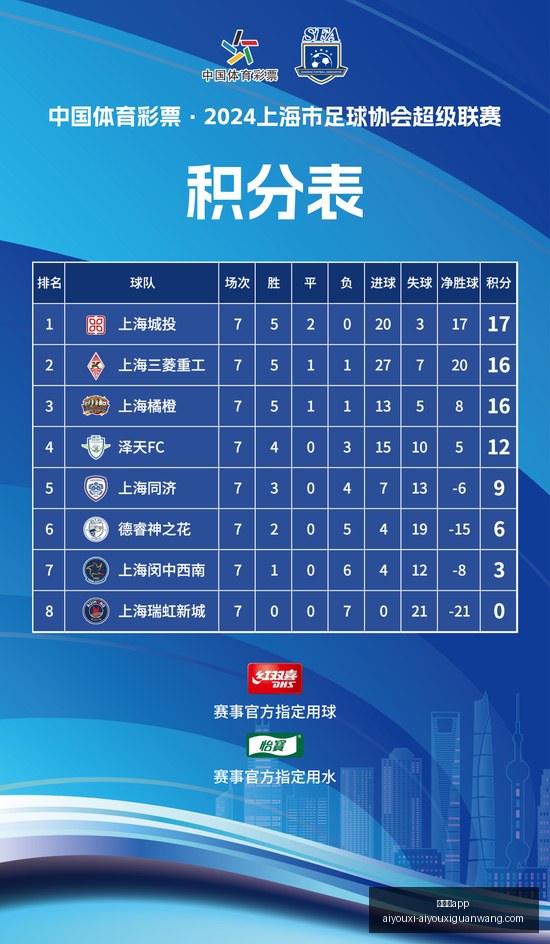 崔永熙加盟,拉斯维加斯,夏联,爱游戏app,爱游戏官网,爱游戏体育app