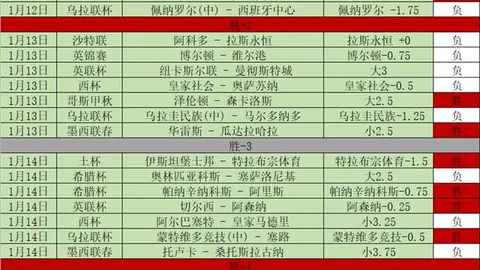 [NBA]2025旧金山全明星周末：经典瞬间回眸