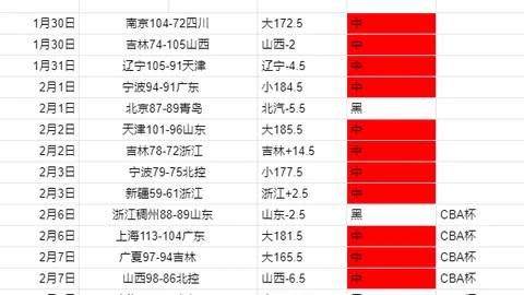 吴艳妮60米栏创全国最佳，惋惜未进决赛