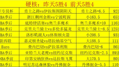 浙江客场战力待考，山西能否乘虚而入，一击即中夺冠金靴？