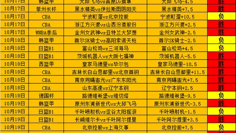 王者荣耀更新内容丰富，玩家好评如潮